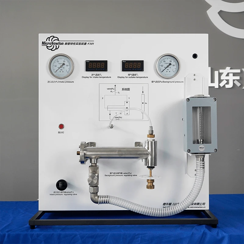 Appareil exp&eacute;rimental de performance de buse F301