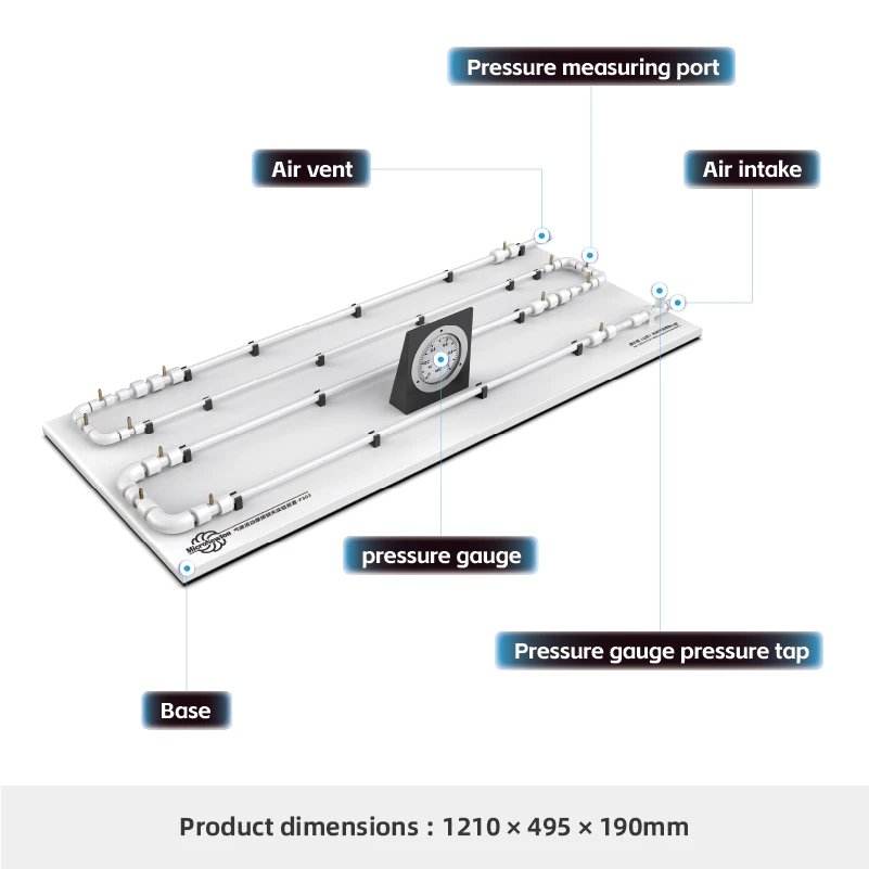 Appareil exp&eacute;rimental de perte par friction du flux de gaz F303
