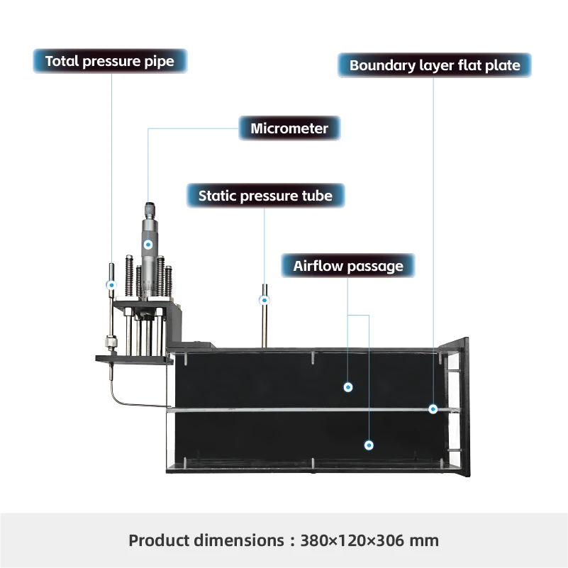 Module exp&eacute;rimental de couche limite &agrave; plaque plate F103