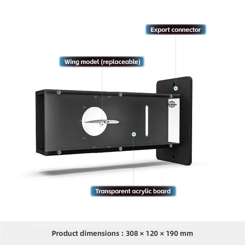 Module exp&eacute;rimental de visualisation de flux F108