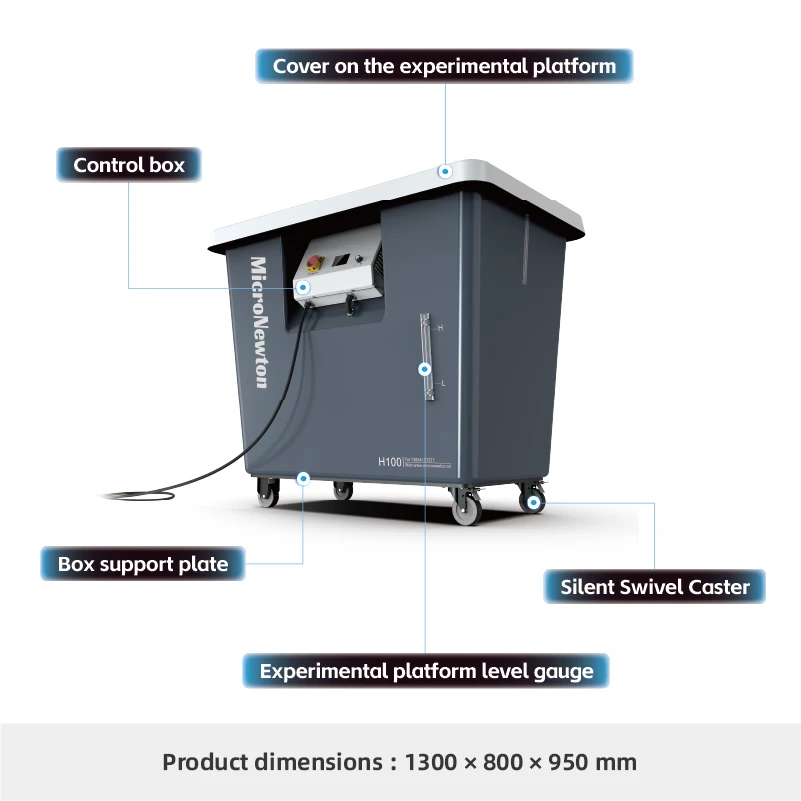 Banc exp&eacute;rimental de m&eacute;canique des fluides H100-Basic