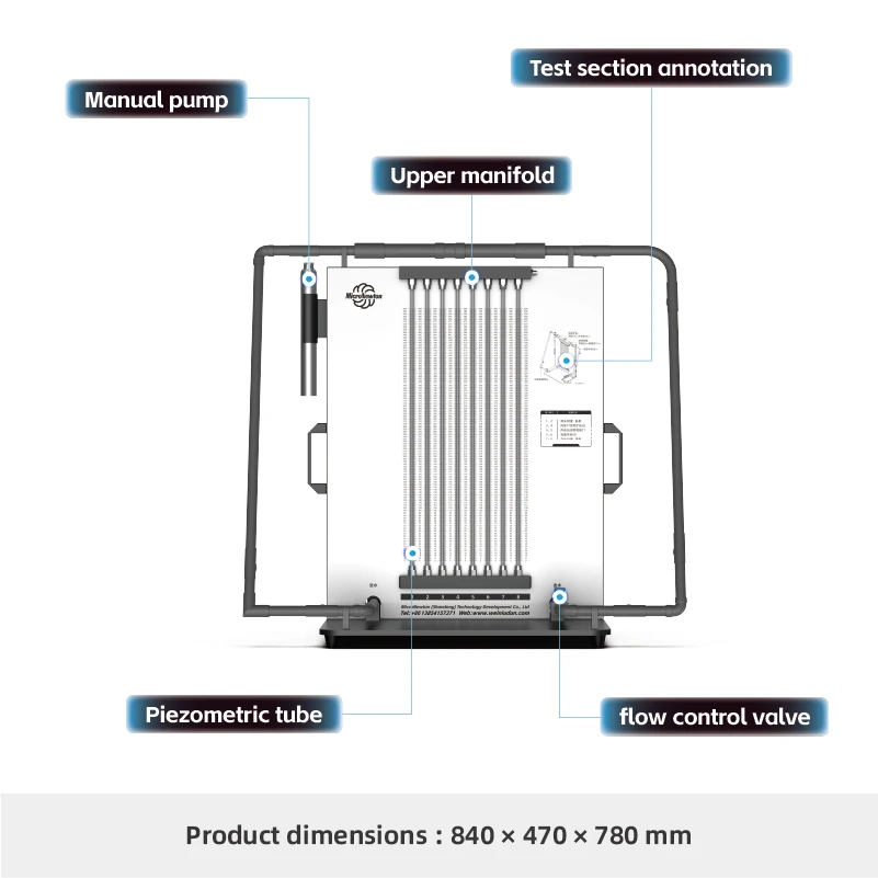 H109-Appareil exp&eacute;rimental de perte locale