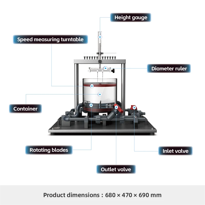 Dispositif d'exp&eacute;rimentation H105-Vortex