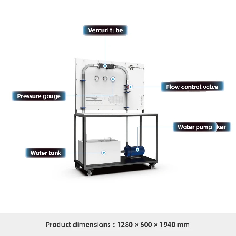 Appareil exp&eacute;rimental de cavitation H210