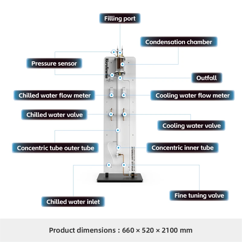 Module exp&eacute;rimental de transfert de chaleur en &eacute;bullition TH115-Tube