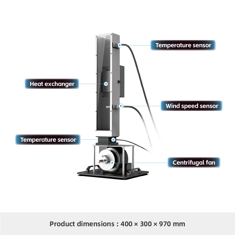Module exp&eacute;rimental de transfert de chaleur par convection &agrave; plaque plate, &agrave; ailettes et &agrave; surfaces &agrave; ailettes TH110