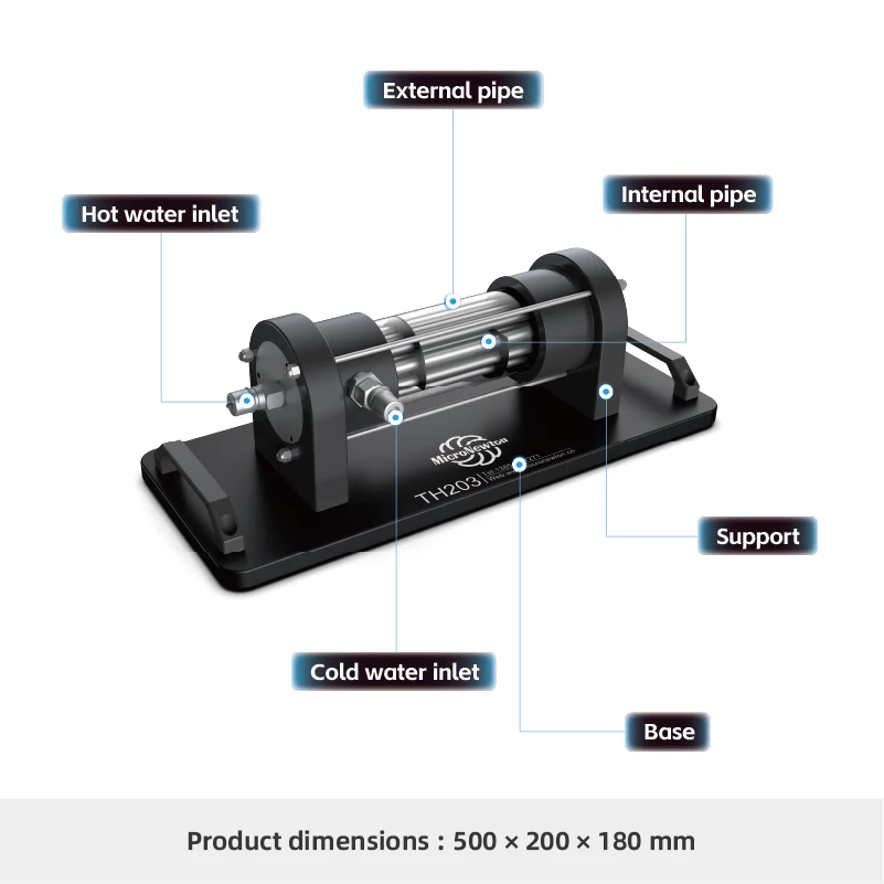 &Eacute;changeur de chaleur &agrave; coque et tube TH203