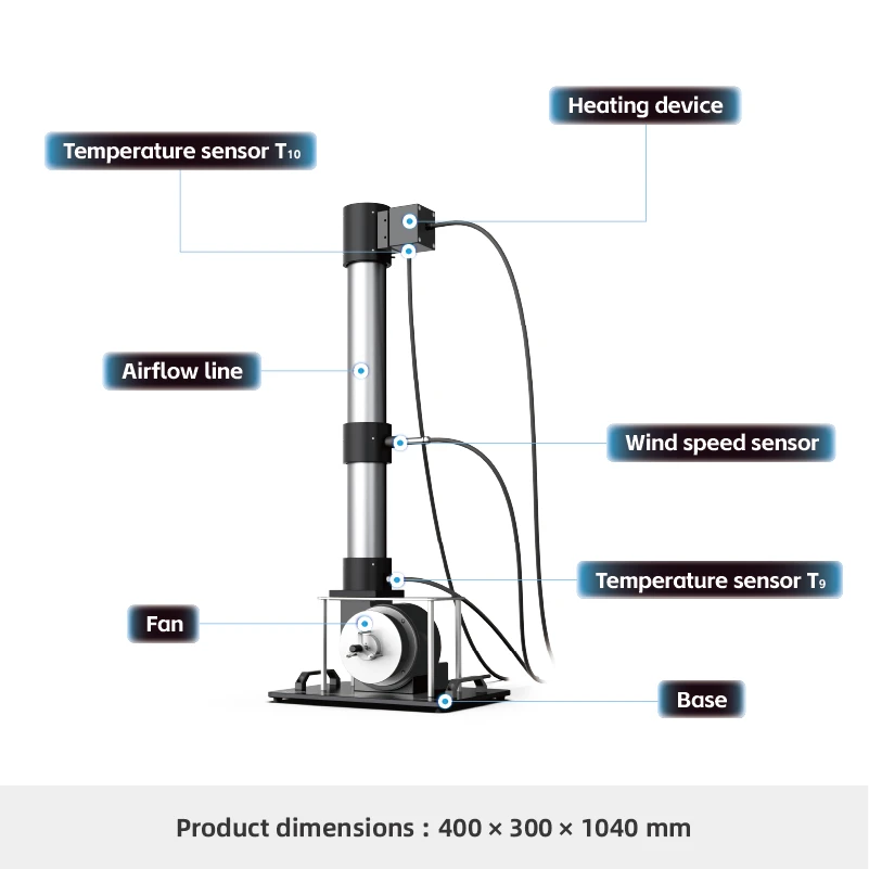 TH104-Appareil exp&eacute;rimental de transfert de chaleur par convection et rayonnement