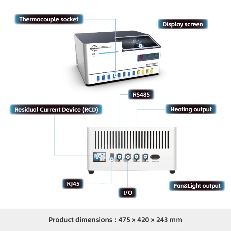 Plateforme exp&eacute;rimentale de base de transfert de chaleur TH100