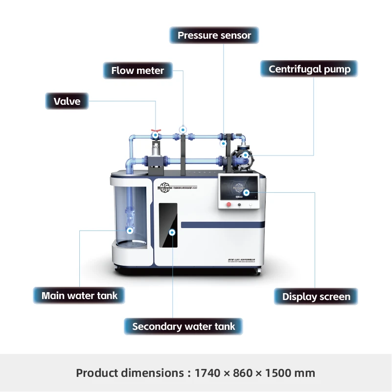 Appareil exp&eacute;rimental de pompe centrifuge programmable H266
